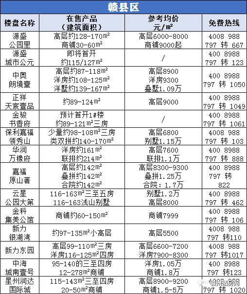 第1383页