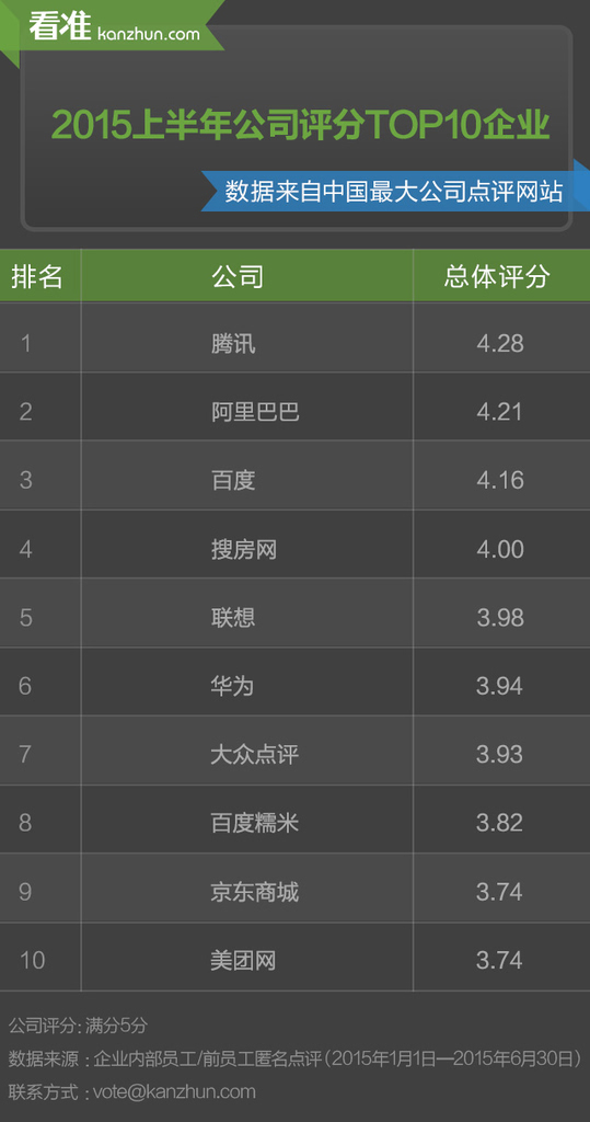 透明LED显示屏 第369页