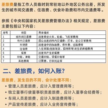 第1350页