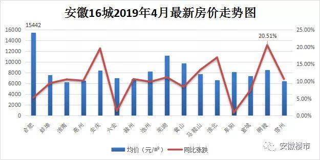 第1318页