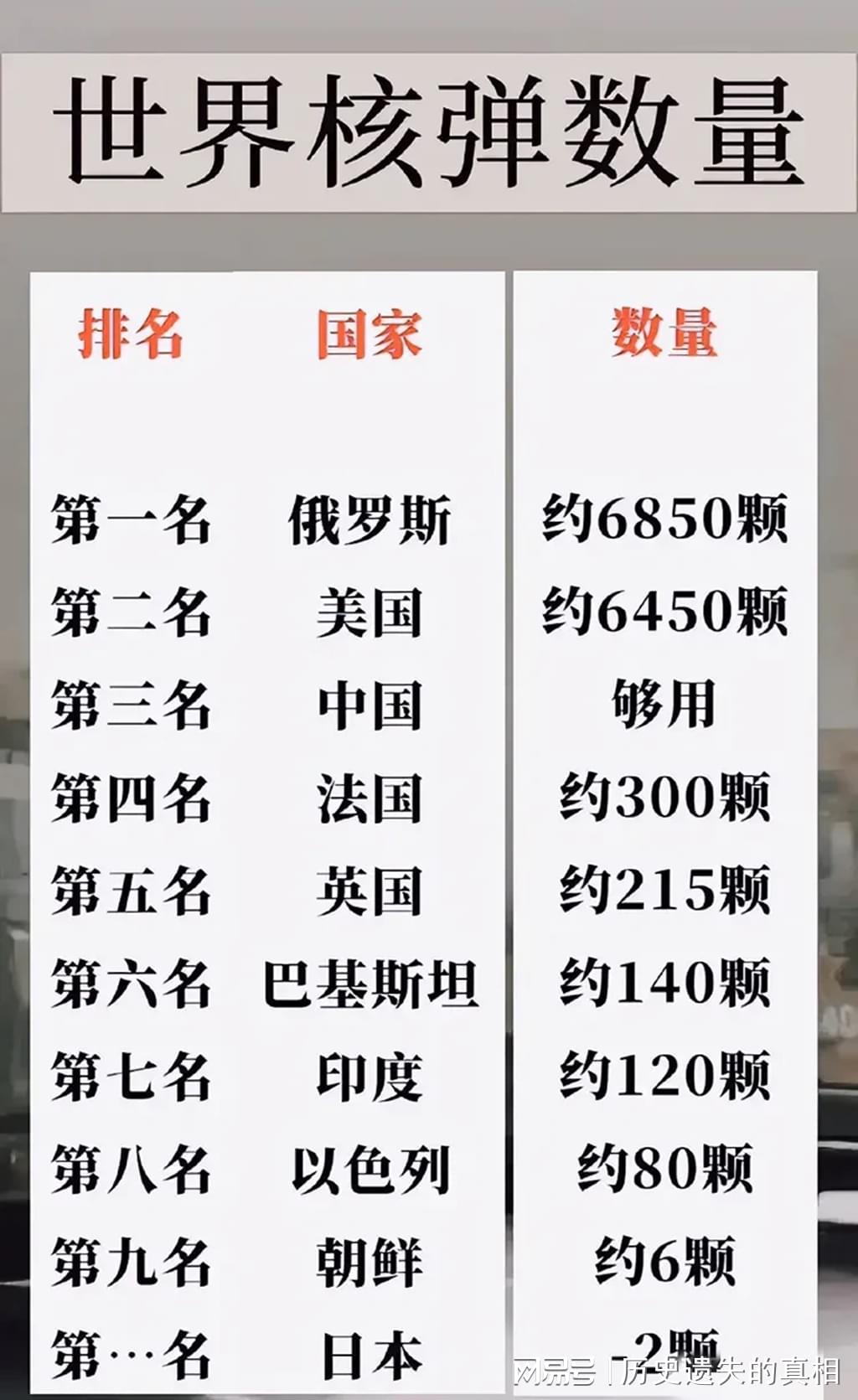 第1306页