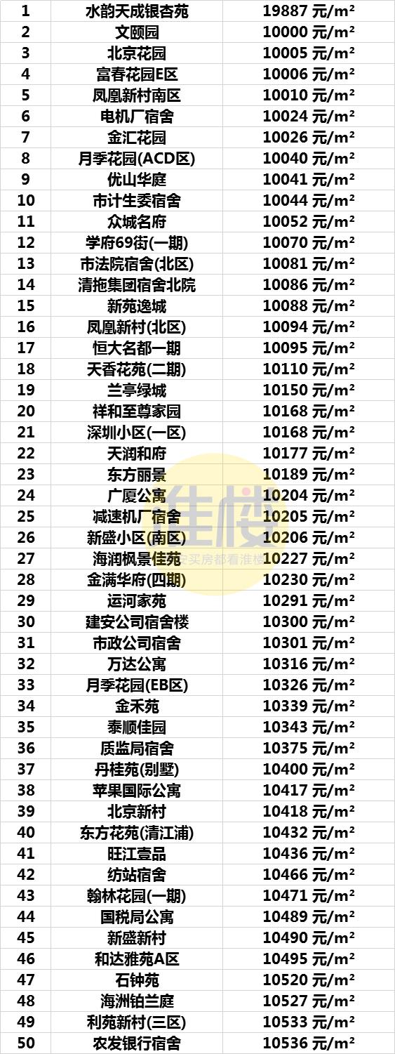 第1265页