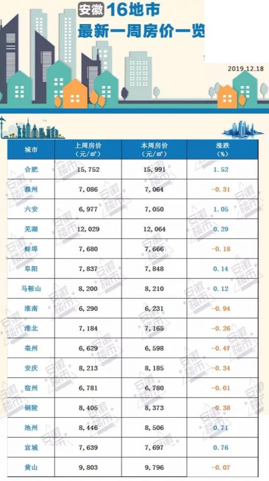 透明LED显示屏 第326页
