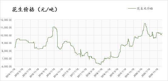 第1204页