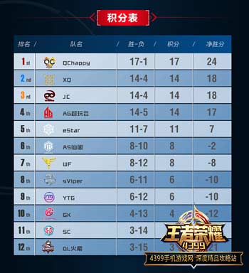 第1158页