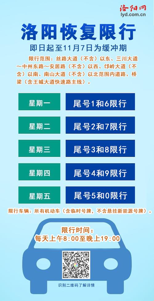 洛阳限行最新通知，重塑城市交通格局，实施新限行措施