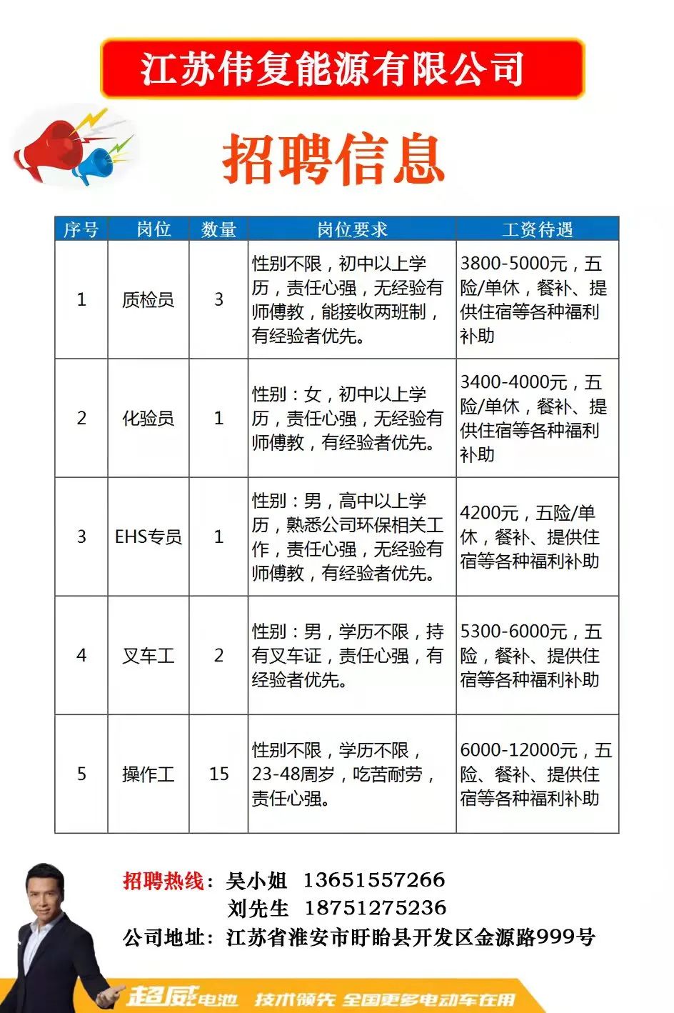 第1084页