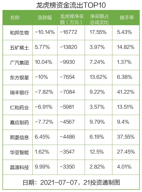 第1066页