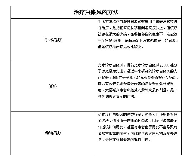 第1061页