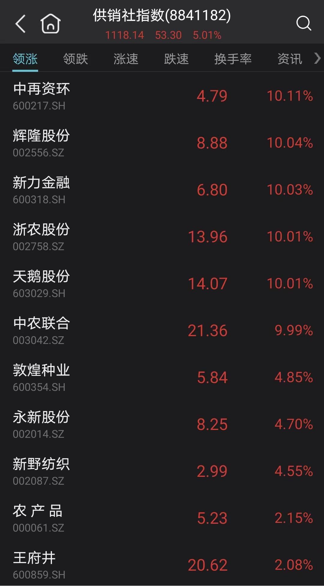 第1044页