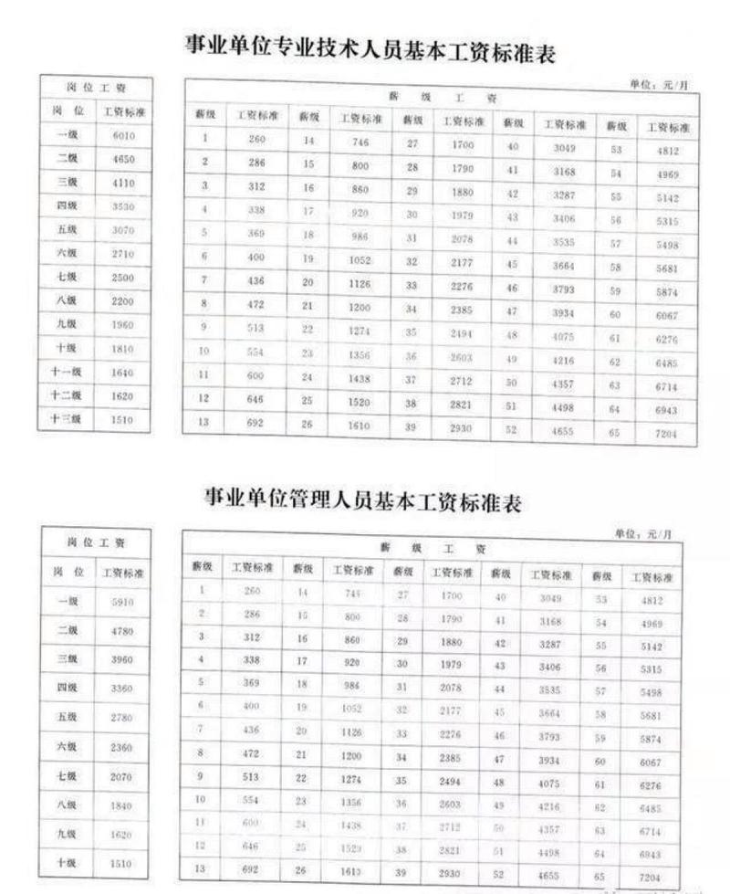 第985页
