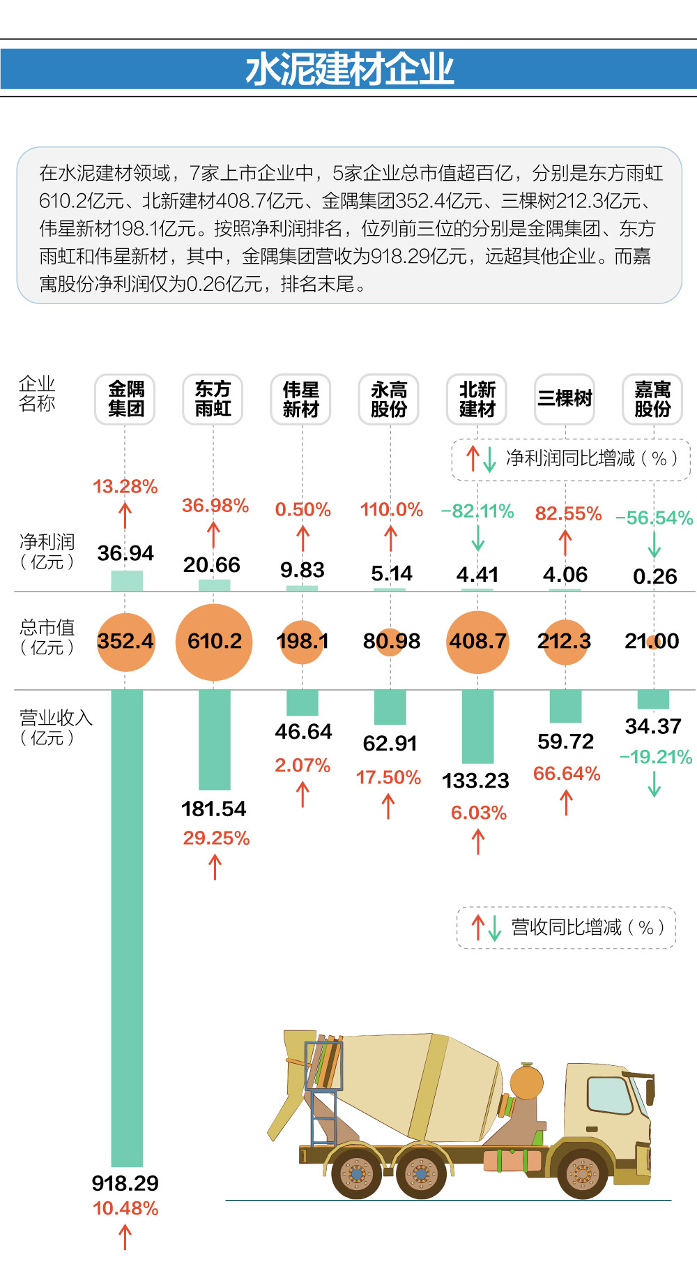第915页