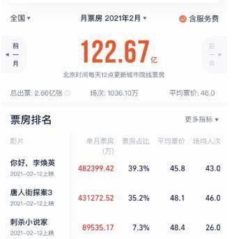 第868页