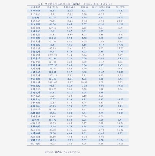 第736页