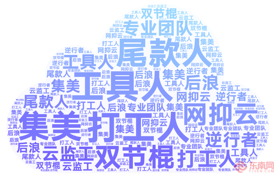 第647页