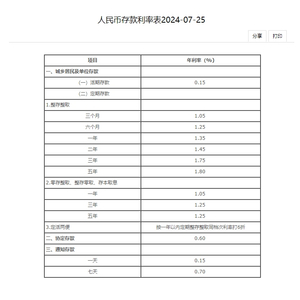 第564页