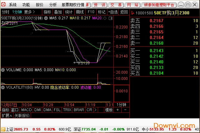 最新通达信软件，引领投资新时代的智能领航工具