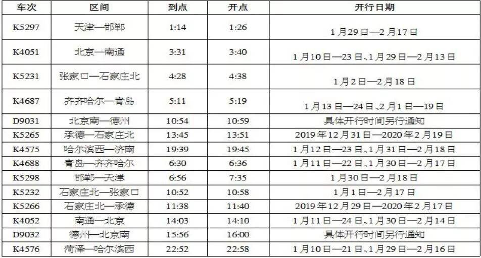 第435页
