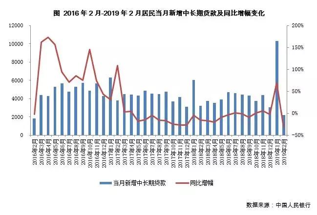 第384页