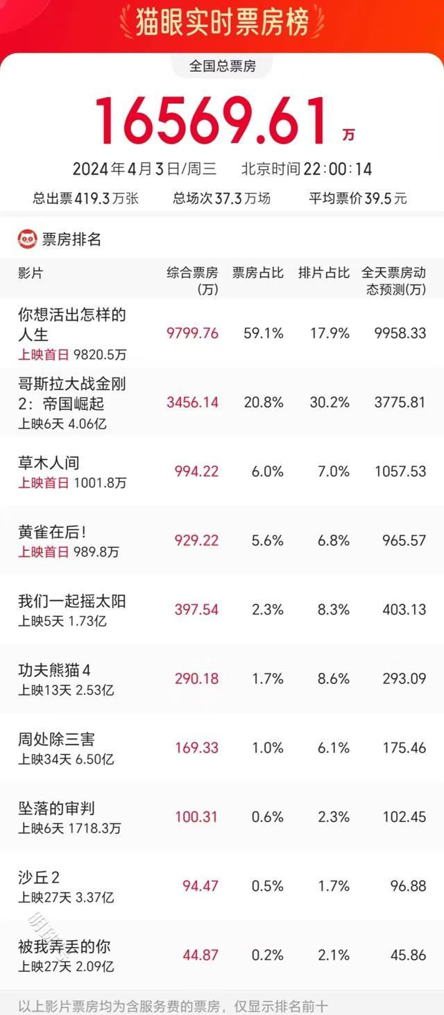 第353页