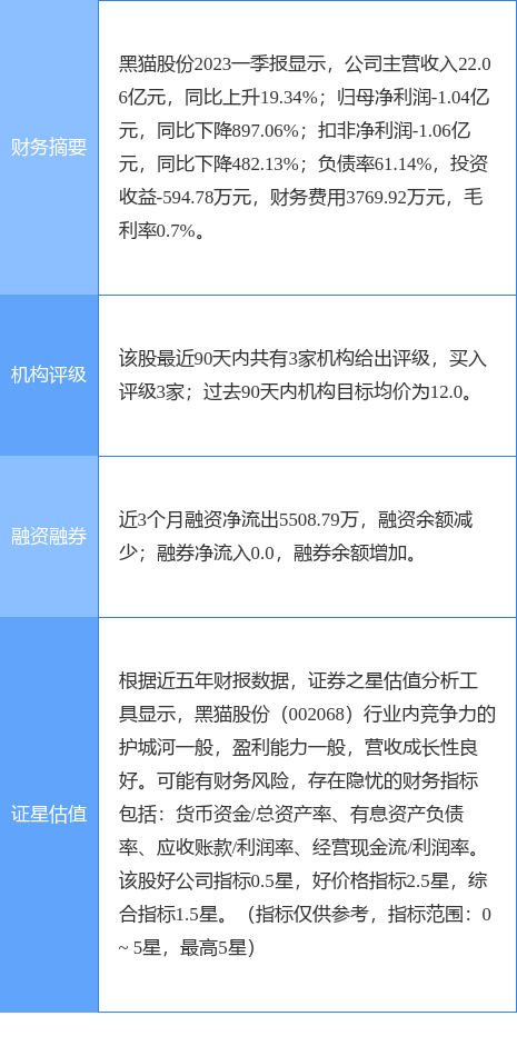 第330页