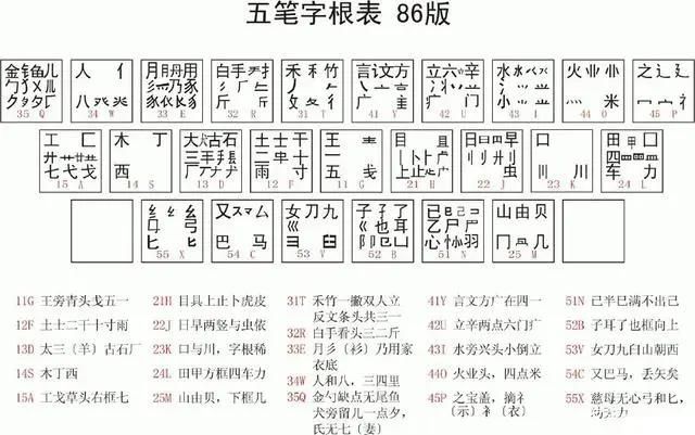 佛山市镓友电子 第57页