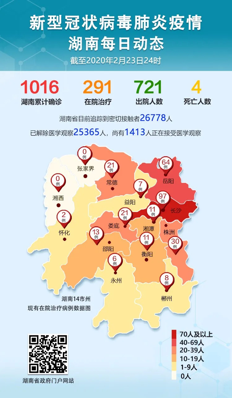 佛山市镓友电子 第26页